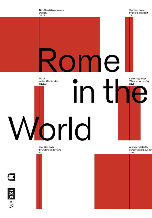 Rome in the World